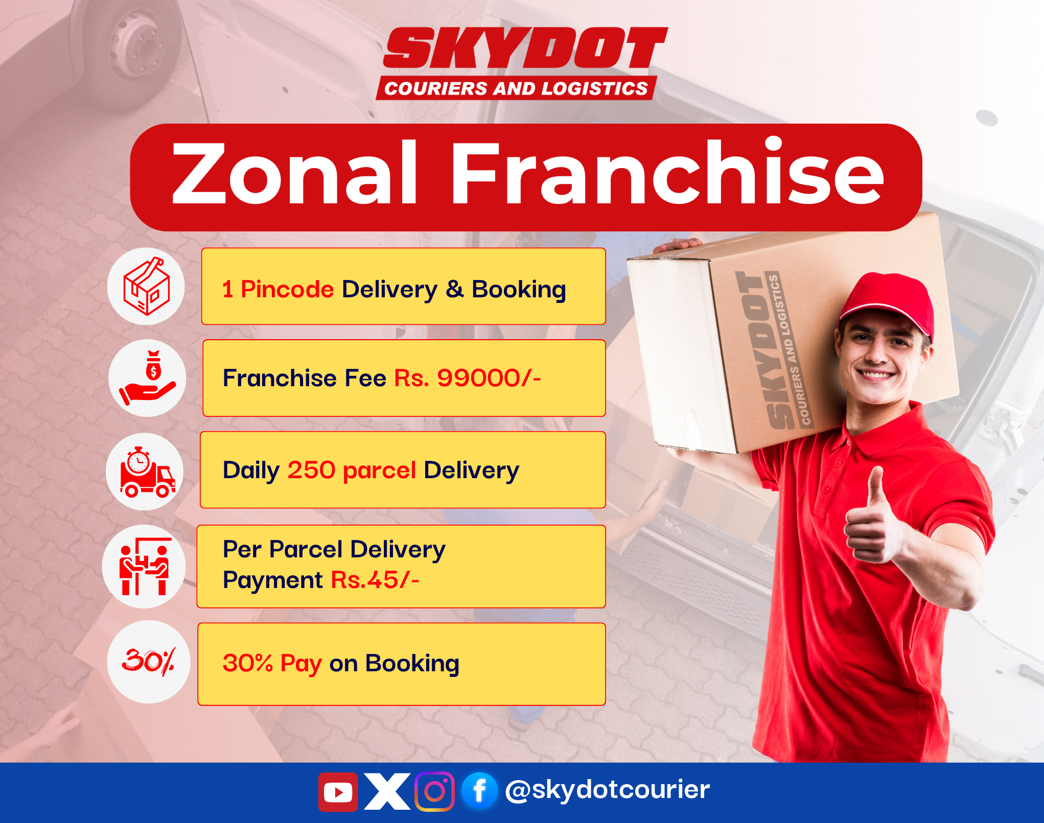 Zonal Franchise